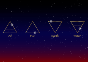 fire-earth-air-water-signs-elemental-zodiac-groups
