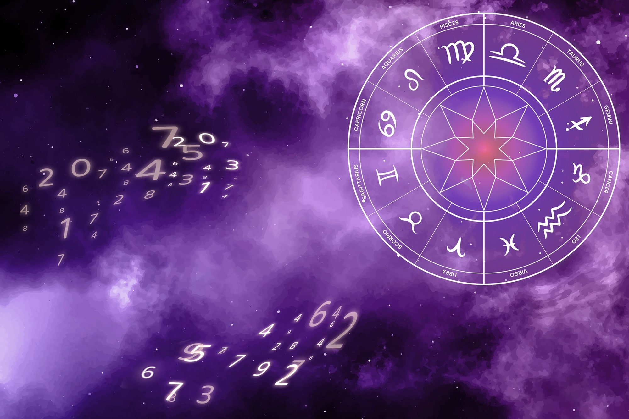 Exploring the 5 Different Types of Astrology Charts