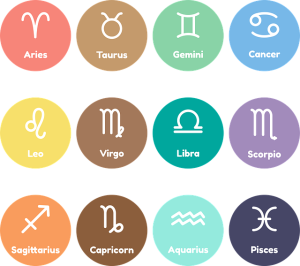 cusp zodiac signs astrology