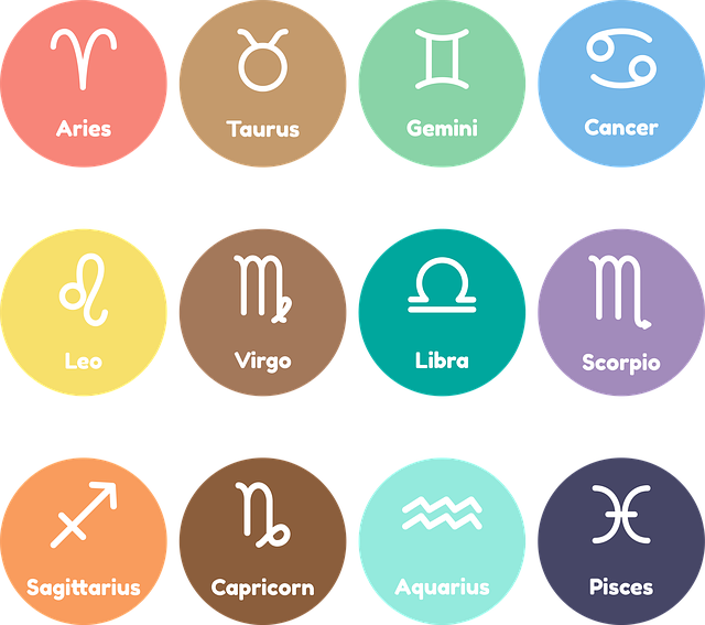 Essential Guide to Cusp Zodiac Signs and Their Unique Traits