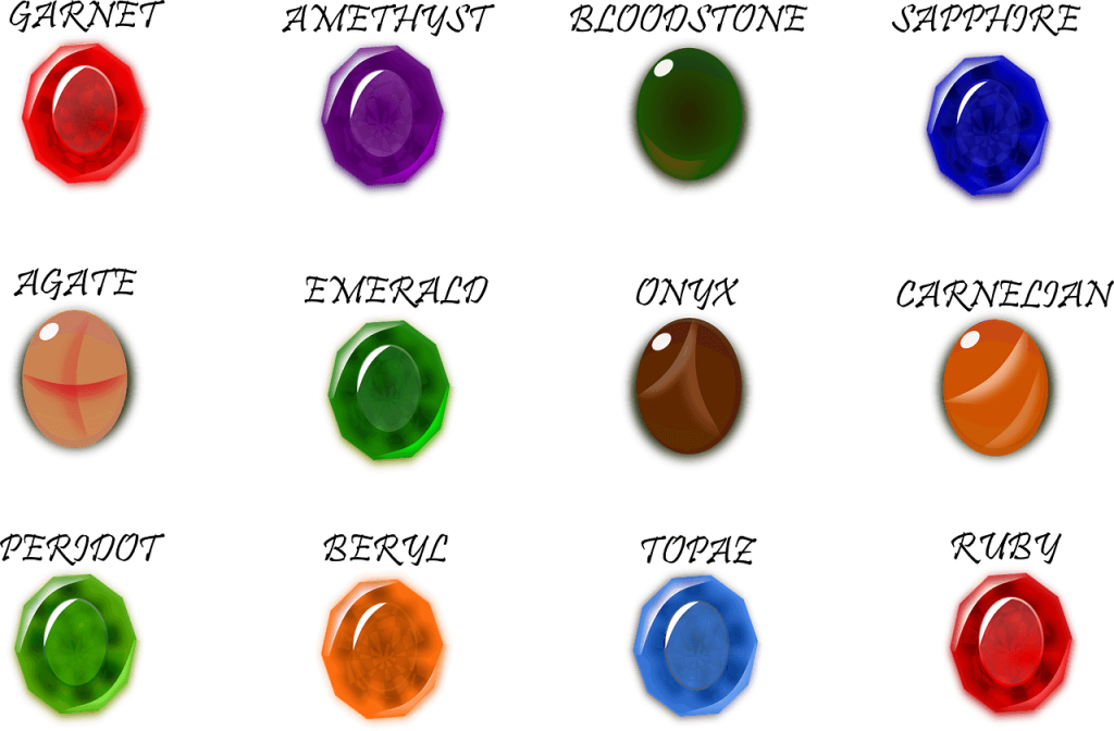 Suitable Gemstones for Different Ascendants