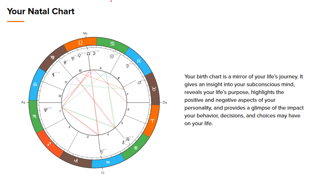 tom cruise natal chart