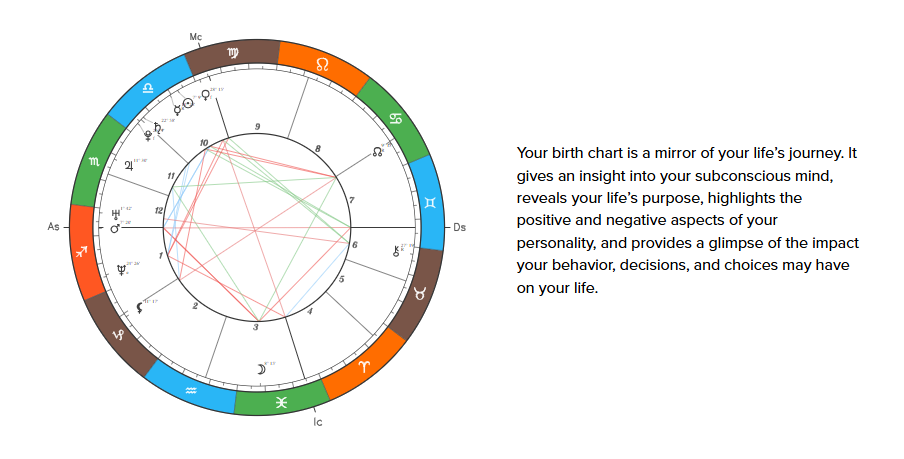 Tableau natal Kieran Culkin